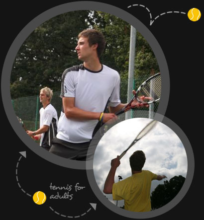 Tennis training courses in Lightwater Surrey