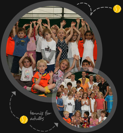 Holiday tennis training courses in Lightwater Surrey