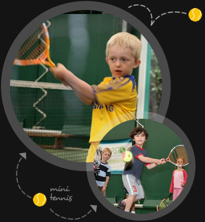 Tennis training courses in Lightwater Surrey